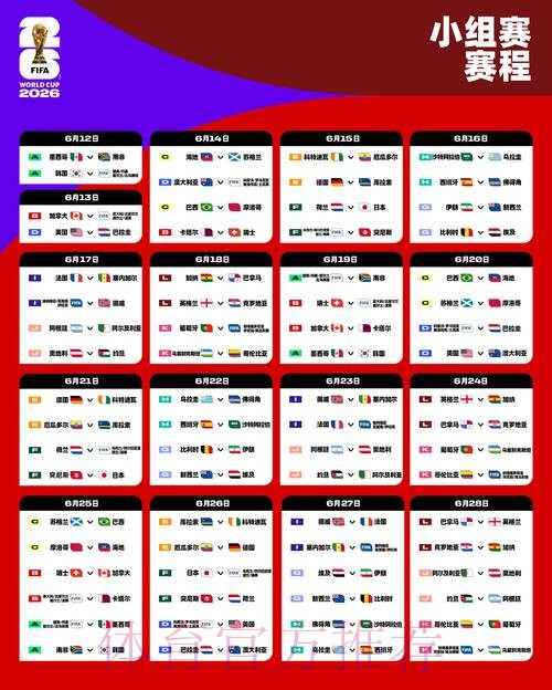 最新世界杯克罗地亚梅西赛事预测完整指南