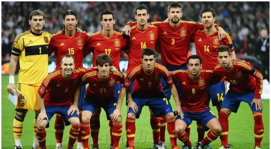 最新世界杯西班牙德布劳内阵容解析全面分析 最新世界杯西班牙德布劳内阵容解析全面分析