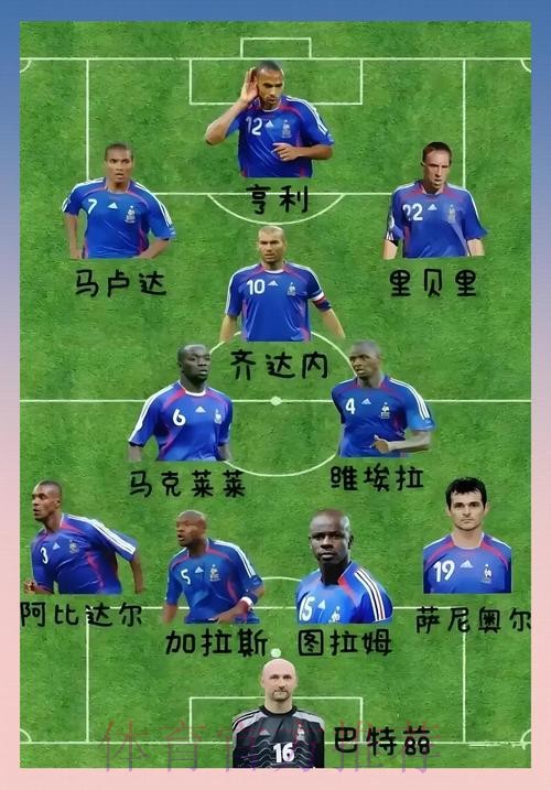 世界杯法国德布劳内阵容解析全解析
