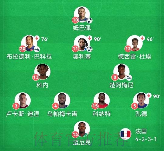 世界杯法国德布劳内阵容解析全解析