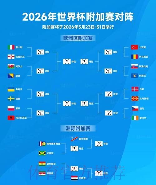 2026世界杯盘口分析免费