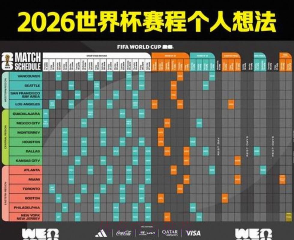 2026美加墨世界杯完整赛程详细 2026美加墨世界杯完整赛程详细