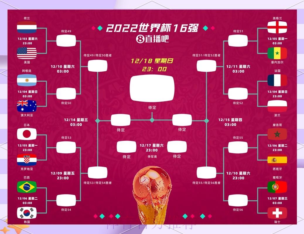 2026世界杯胜负预测怎么查 2026世界杯胜负预测怎么查