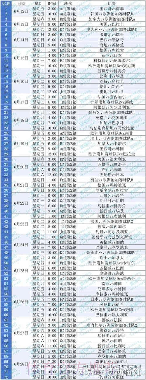 2026美加墨世界杯完整赛程几点开始 2026美加墨世界杯完整赛程几点开始