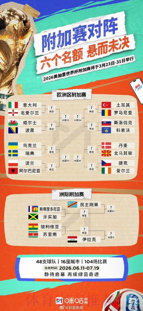 世界杯比赛结果今日 世界杯比赛结果今日